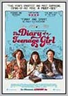 The Diary Of A Teenage Girl (2015)2